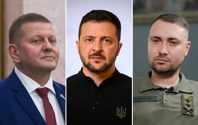 Zaluzhny, Budanov and Zelensky have the highest trust rating among Ukrainians — survey