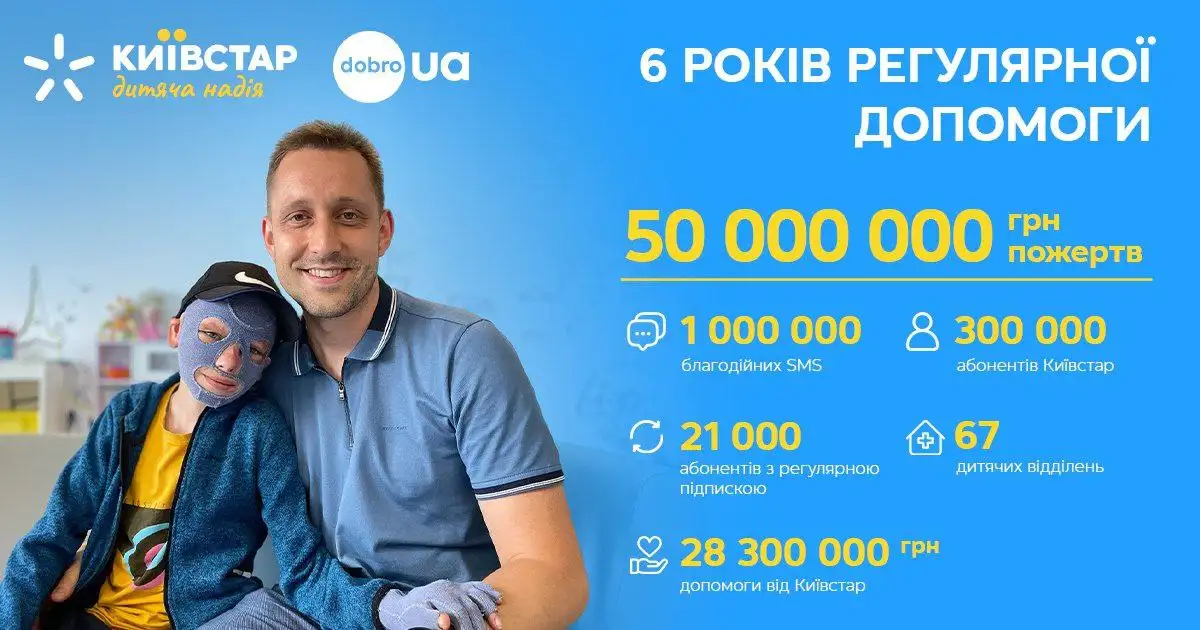 Допомогти дітям з опіками: Київстар виділяє 8,3 млн грн реабілітаційному центру "Незламні"