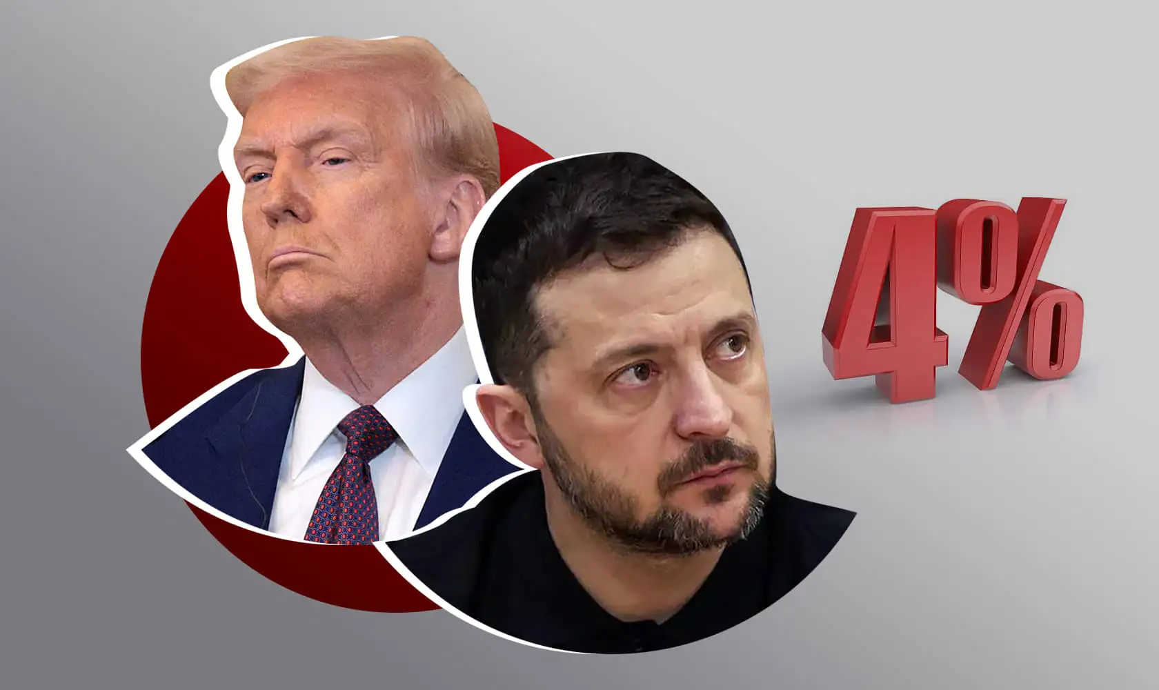 Стримана методичка для Трампа. Що насправді каже соціологія про підтримку Зеленського