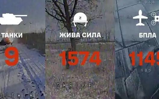 Soldiers of 59th Brigade of Unmanned Systems Forces destroyed 1574 occupiers and 9 tanks in February. VIDEO