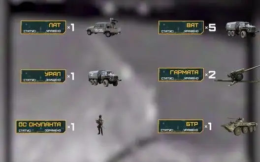 Soldiers of 92nd SAB destroyed APC, 5 trucks, 2 cannons and car of occupiers in Kharkiv region. VIDEO
