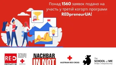 Over 1,560 applications registered for participation in third group of REDpreneurUA program