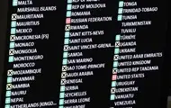США проголосували проти резолюції ООН щодо України