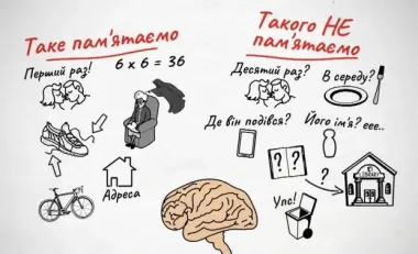 Як запам'ятовувати важливе легко та невимушено, а неприємні спогади залишати в минулому