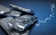 Ціна срібла оновила13-річний максимум