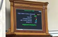 Рада затвердила закон про множинне громадянство