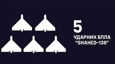 Військові моряки за ніч збили 5 російських "Шахедів"