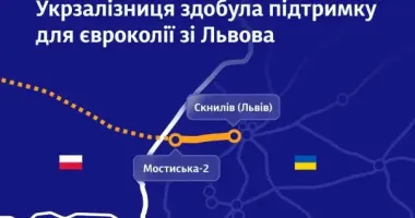 ЄС виділив 76 млн євро на будівництво залізниці європейського стандарту: які ділянки оновлять