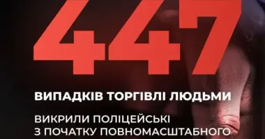 Злочини проти людяності: понад 400 випадків торгівлі людьми з початку війни