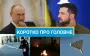 Санкції проти Латиніної та Балашова й атака дронів на Москву: новини за вихідні