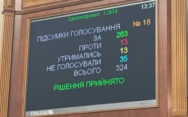 Only 21 MPs actively protested against dismantling of NABU and SAPO – activist Reshitko. LIST