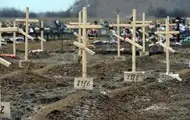 У РФ серед цивільних бізнесів зростають лише ритуальні послуги - розвідка