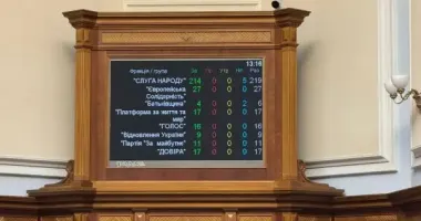 Верховна Рада відновила повноваження НАБУ та САП