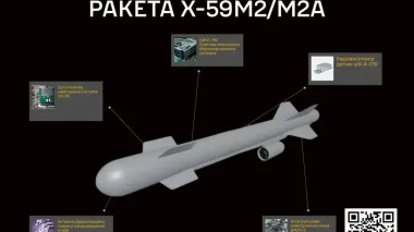 Kh-59 production stalls as foreign suppliers ghost Russia – GUR