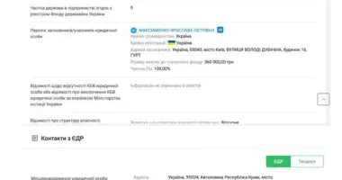 Має бізнес в окупованому Криму: після звільнення Олени Думи на посаду голови АРМА призначили Ярославу Максименко