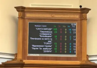 Верховная Рада приняла закон о национальной памяти: новые названия улиц не будут меняться 10 лет