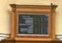 Верховная Рада приняла закон о национальной памяти: новые названия улиц не будут меняться 10 лет