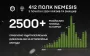 Since beginning of 2024, Ukrainian defenders have hit 2,500 enemy howitzers and cannons. VIDEO