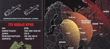 Специалисты из РФ "придумали" украинскую ракету Ан-204 длинною 200 метров (фото)