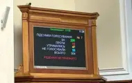 Рада провалила законопроєкт з Ukraine Facility