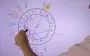Гороскоп на сегодня 30 сентября: финансы тельцов, критика раков и приключения стрелков