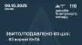 Россия атаковала 116-ма дронами: ПВО обезвредила 83 БпЛА, но есть попадания