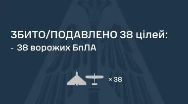 Росія атакувала балістикою і 60-ма дронами: ракети влучили, знешкоджено 38 БпЛА
