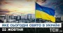 Яке завтра, 22 жовтня, свято — все про цей день, яке церковне свято, що не можна робити