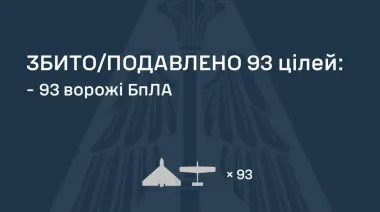 ППО знешкодила 93 російські дрони, 32 БпЛА влучили, атака триває