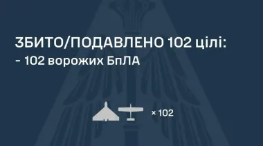 РФ атаковала 138 дронами и баллистикой: зафиксировано попадание на 10 локациях