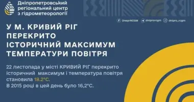Аномальне тепло: в одному з міст України встановлено новий температурний рекорд