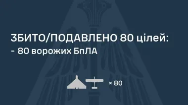 Россия атаковала 137-ма беспилотниками: ПВО обезвредила 57 дронов, есть попадания на 13-ти локациях