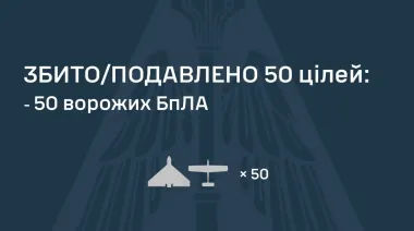 Росія атакувала Україну 80 дронами: ППО збила 50, є влучання на 7 локаціях